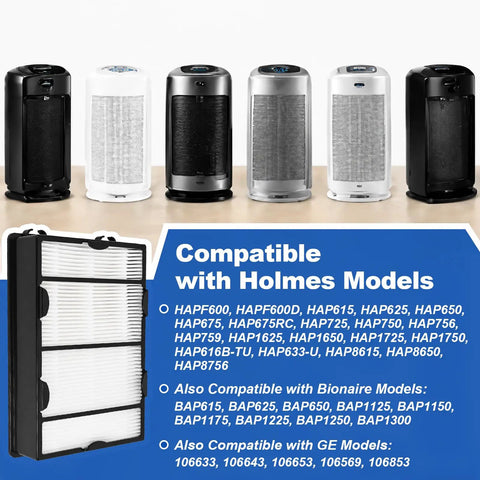 Replacement HEPA Filter For Holmes And Bionaire Vacs 2 Pack displayed in front of compatible air purifiers