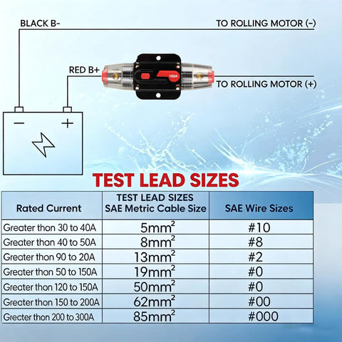 Diagram showing wiring connections and test lead sizes for 100 Amp Manual Reset DC Circuit Breaker Built Tough For 12V To 48V Systems.