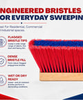 Heavy Duty 36 Inch Commercial Push Broom With Extended Handle For Hassle Free Indoor Outdoor Sweeping Built Like A Tank Workshop Floor Sweeper All Stainless Hardware Real American Made Rig, showing bristles and handle.