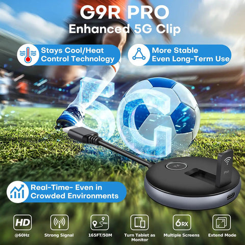 Wireless HDMI Transmitter Kit With Dual Receivers For Multi TV Streaming At 165 Feet Five Gigahertz And Two Point Four Gigahertz 60Hz Plug And Play Extender No Lag From Laptop Or PC Home Theater And Office Presentations with soccer background advertising features like heat control.