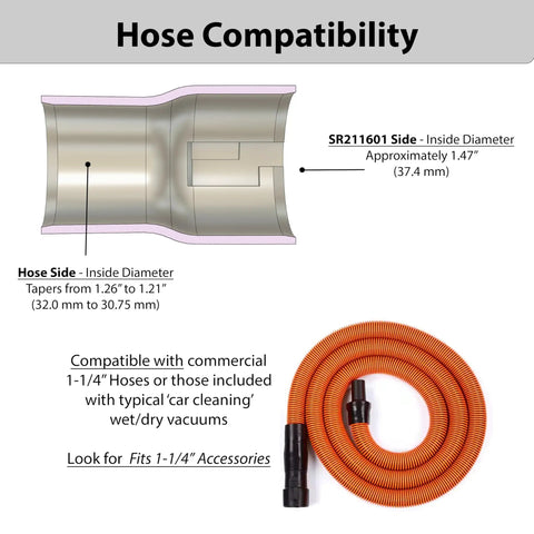Compatibility diagram for 5 Inch Orbital Sander Hose Adapter For Dust Collection, hose and SR211601 sander dimensions shown.