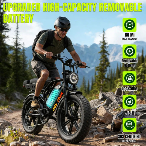 Man riding Powerful 1500W Fat Tire Electric Bike For Adults All Terrain 20 Inch E Bike with mountain backdrop