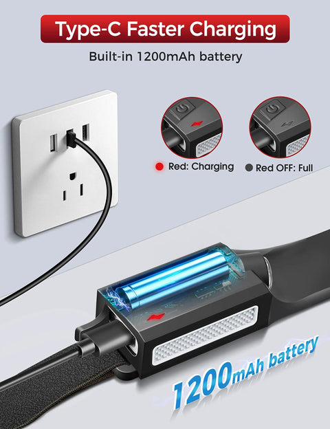 USB charging port for Two Pack Rechargeable Headlamp Set with LED Headlamps for Adults, showing 1200mAh battery feature.