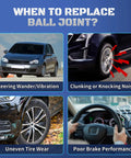 When to replace ball joint infographic showing steering wander, clunking noises, uneven tire wear, poor brake performance