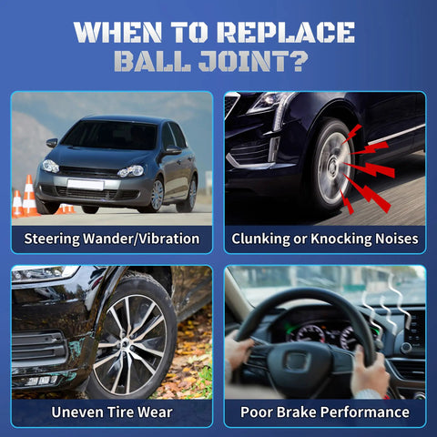 When to replace ball joint infographic showing steering wander, clunking noises, uneven tire wear, poor brake performance