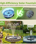 High-efficiency solar fountain comparison with upgraded 3.7W glass solar panel bird bath fountain pump and strong water spray