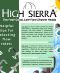 Image of High Sierra shower head water flow rate tips with WaterSense certification logos