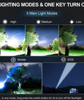 Image showing 5 lighting modes of Beast Bright Rechargeable Tactical Flashlight 2000 Lumens, focused on various outdoor conditions.