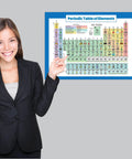 Woman pointing at Laminated 18x24 Periodic Table Poster For Kids, Kid Friendly Chemistry Chart For Classroom Or Home on wall