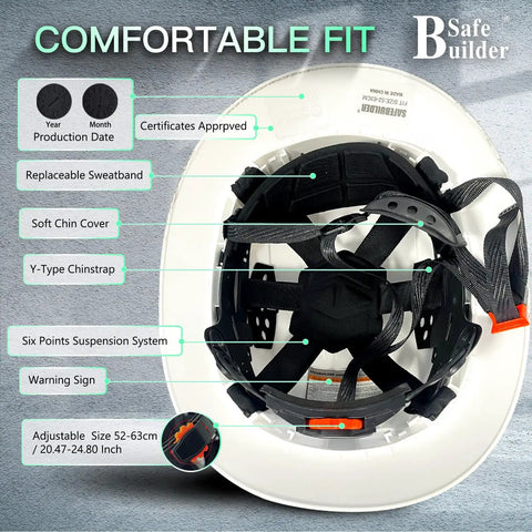 Full Brim Hard Hat With Vented Design Adjustable Fit Lightweight Construction Safety Helmet With Sunshade Built