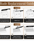 Blade replacement guide for Professional Hair Cutting Razor Kit With Stainless Steel Feather Styling Blade And 11 Replacement Inserts.