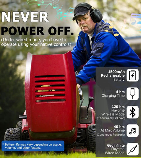 Man wearing Gel Ear Pads Bluetooth Headphones 6.0 for hearing protection while mowing with specs showing 120 hours playtime.