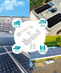 Easy Install No Drill RV Solar Panel Roof Mount Kit, 7 Piece White Brackets For Caravans And Campervans, Quick Set Up With Tape Or Sealant And Screws For Extra Hold, shown on RV and yacht roofs