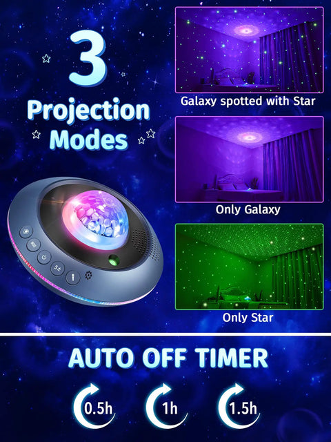 Galaxy Projector For Bedroom With Bluetooth Speaker Dope Light Show And 41 Sky Modes Remote Control And Timer Built In Mood Lighting.