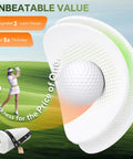 Triple Layer Golf Projection Screen For Home Practice Washable Impact Screen Built Tough For Home Golf Simulators Easy Install