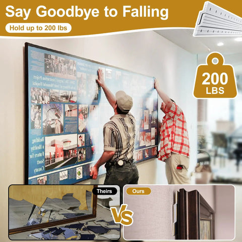 Two people installing a large panel using 30 Inch Aluminum Z Clip Hanger Set, Heavy Duty Mirror Mounting Hardware For Mirrors, Cabinets, Frames, Interlocking Z Brackets, Supports Up To 200 Lbs, 2 Pairs Picture Hanging Kit, Quick Install And Secure, with a comparison image of secure and fallen mounts.