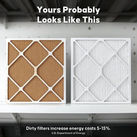 Comparison of new and used HVAC filters, showcasing MERV 11 Pleated Air Filter For 1 Inch HVAC Slots, 21.5 x 23.3125 x 0.75 Inches