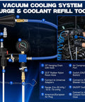 Grease Monkey Ready 33 Piece Cooling System Pressure Tester Kit With 23 Radiator Adapters for easy leak checks and coolant refills.
