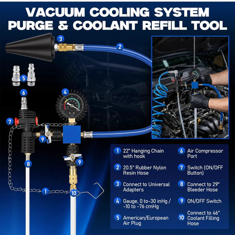 Grease Monkey Ready 33 Piece Cooling System Pressure Tester Kit With 23 Radiator Adapters for easy leak checks and coolant refills.