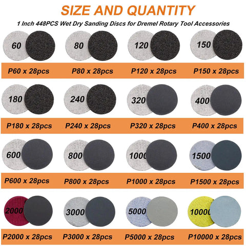 Pro 510pc Dremel Sanding Discs And Drums Wet Dry Kit With Hook Loop Sandpaper showing various grit sizes and quantities for jewelry making.