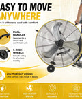 30 Inch Heavy Duty Industrial Drum Fan With Smooth Rolling Wheels Blows 12800 Cfm Hella Badass Airflow showcasing dual handles and 5-inch wheels.