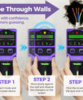 SUNMAY 7-in-1 Stud Finder Wall Scanner with Laser Level in use, showing step-by-step process for locating studs behind walls.