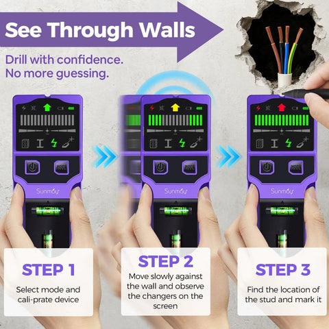 SUNMAY 7-in-1 Stud Finder Wall Scanner with Laser Level in use, showing step-by-step process for locating studs behind walls.