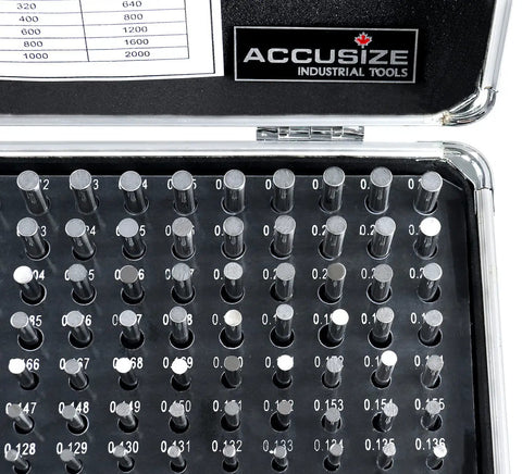 Pro Grade 190 Piece Precision Pin Gauge Set Minus Class ZZ 0.061 to 0.250 Inches 2 Inch Length Heat Treated 60 to 62 RC Aluminum Case for Easy Identification and Accurate Measurements
