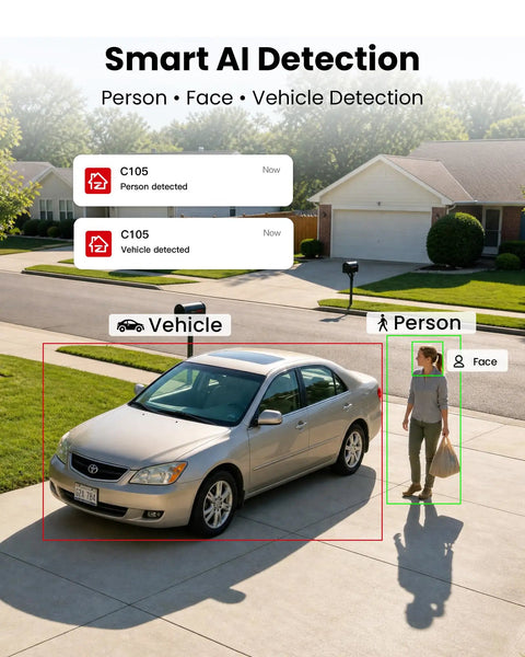 Smart AI detection alerts for person and vehicle recognition outside a modern home with a driveway.