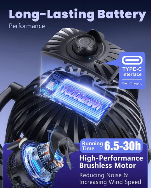 Rechargeable Clip On Fan 10000mAh close-up showing battery, Type-C interface, and high-performance brushless motor features.