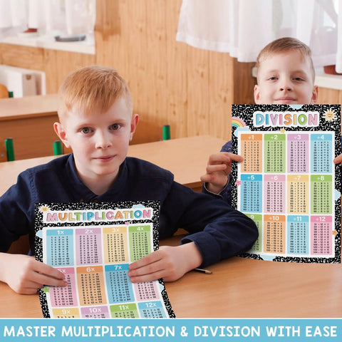 Children holding Multiplication And Division Chart Poster Set Laminated Math Posters 1 Through 12 in a classroom setting.