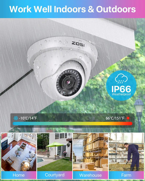 8 Channel H265 Plus Home Security System With AI Human And Vehicle Detection And Night Vision, 1080P Outdoor Dome Cam