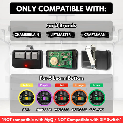 Universal Garage Door Opener Remote With 3 Buttons, Extra Long Range, showing compatibility with Chamberlain, LiftMaster, Craftsman