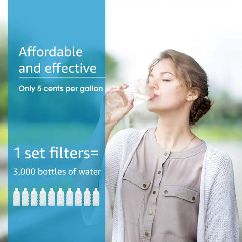 Woman drinking water with text about affordability and effectiveness of Replacement Faucet Water Filter For Aquasana AQ-4035 Systems