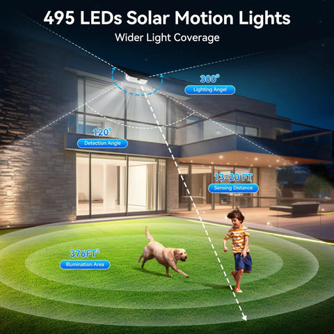 Premium Outdoor Solar Lights Featuring 495 Hella Bright Led Bulbs With Intelligent Motion Detection Rock Solid Weatherproof Construction For Backyard Yard Security Glow
