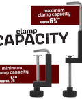 Heavy Duty Aluminum Universal Fence Clamps Two Pack Killer Grip Stop Blocks showing clamp capacity details and sizes.
