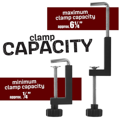 Heavy Duty Aluminum Universal Fence Clamps Two Pack Killer Grip Stop Blocks showing clamp capacity details and sizes.