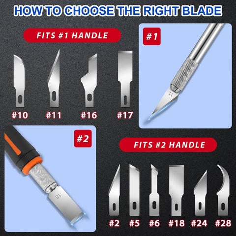 Image showing different types of blades and handles for craft knives, including #11 blades. Fits explained for Pro Grade Number Eleven Exacto Knife Blades Set, 150 Pieces, Rust Resistant And Lubricated High Carbon Steel Craft Blades For Art, Scrapbooking, Stencils, Paper Cutting And Detailed Hobby Projects.