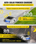 Diagram showing 16 Pack Solar Dock Lights For Outdoor Pathways And Driveways, Bright Blue 6 LED Waterproof with solar charging details