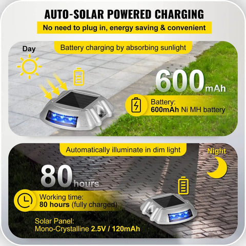 Diagram showing 16 Pack Solar Dock Lights For Outdoor Pathways And Driveways, Bright Blue 6 LED Waterproof with solar charging details