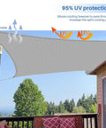 13 Foot by 13 Foot Sun Shade Sail Rectangle Canopy for Patio Backyard Garden Outdoor UV Block Breathable 180GSM