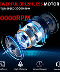 Powerful brushless motor illustration showing speed of 30000 RPM for Slick Cordless Palm Router With Fast Brushless Motor.