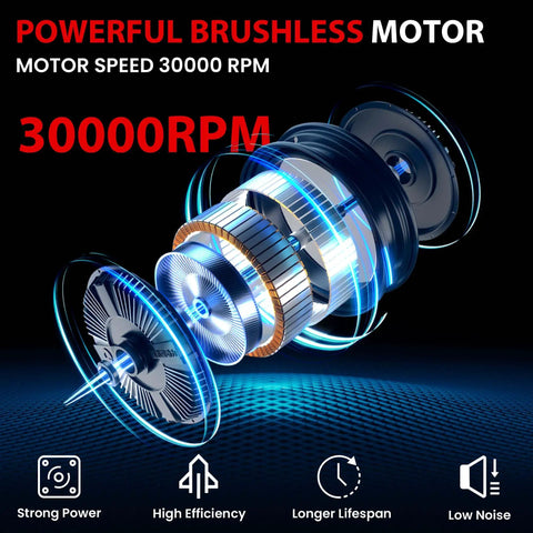 Powerful brushless motor illustration showing speed of 30000 RPM for Slick Cordless Palm Router With Fast Brushless Motor.