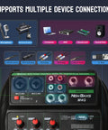 Diagram of a 4 Channel DJ Mixer with Bluetooth and USB MP3 Player, XLR and one quarter inch inputs, 48V phantom power capabilities.