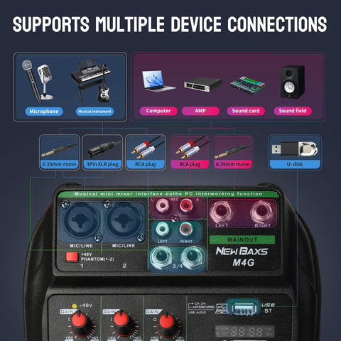 Diagram of a 4 Channel DJ Mixer with Bluetooth and USB MP3 Player, XLR and one quarter inch inputs, 48V phantom power capabilities.