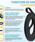 Complete Dryer Repair Kit For Samsung Including Drum Rollers, Idler Pulley, Dryer Belt And Spring DIY Friendly OEM Quality
