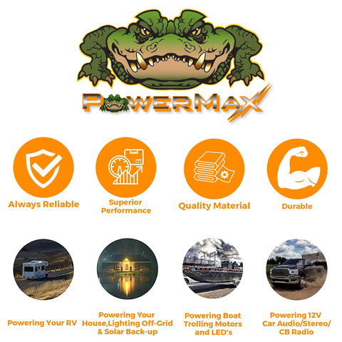 50 Amp Automatic RV Transfer Switch PMTS-50 For Shore Power And Generator, 120/240V, 60Hz, Dual Input To Single Output, Durable Enclosure, RV And Generator Ready For Reliable Backup Power, PowerMax logo and use icons
