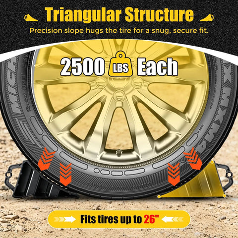 Image showing Rugged Heavy Duty Hard Plastic Wheel Chocks With Handles 2 Pack Non Slip Tire Chocks used with tire up to 26 inches, supports 2,500 lbs each