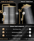 Comparison between PinWin 12-inch dual rain shower head with 12 inch extension arm and six setting handheld and standard 8-inch shower head.
