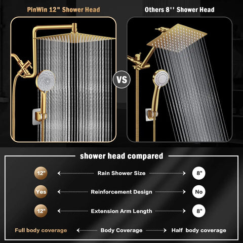 Comparison between PinWin 12-inch dual rain shower head with 12 inch extension arm and six setting handheld and standard 8-inch shower head.